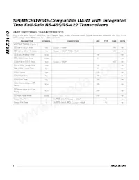 MAX3140CEI+T Datenblatt Seite 4