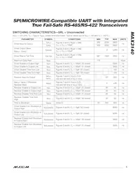 MAX3140CEI+T Datasheet Page 5