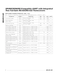 MAX3140CEI+T Datasheet Page 6