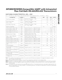 MAX3140CEI+T Datasheet Page 7