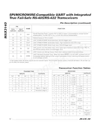 MAX3140CEI+T Datasheet Page 12