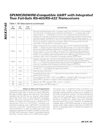 MAX3140CEI+T Datasheet Page 18