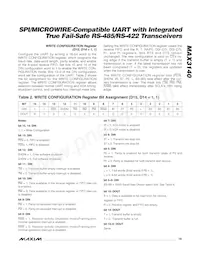 MAX3140CEI+T Datasheet Page 19