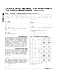 MAX3140CEI+T Datasheet Page 22