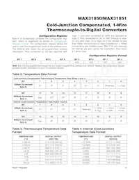 MAX31851RATB+T Datasheet Page 13