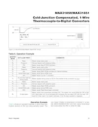 MAX31851RATB+T Datasheet Page 22