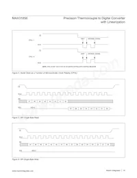 MAX31856MUD+T Datasheet Pagina 16