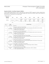 MAX31856MUD+T Datasheet Pagina 21