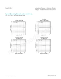 MAX31912AUI+T Datenblatt Seite 7