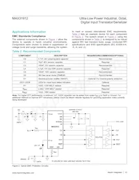 MAX31912AUI+T Datasheet Page 12