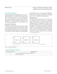 MAX31912AUI+T Datasheet Page 13