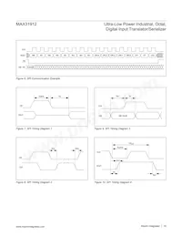 MAX31912AUI+T Datasheet Page 16