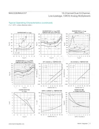 MAX337CWI+T Datasheet Page 5