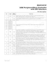MAX3421EEHJ+CC2 Datenblatt Seite 5
