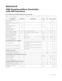 MAX3421EEHJ+CC2 Datasheet Page 12