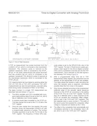 MAX35101EHJ+T Datasheet Page 10