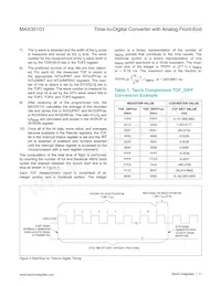 MAX35101EHJ+T Datasheet Page 11