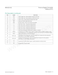 MAX35102ETJ+ Datasheet Page 8