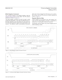 MAX35102ETJ+ Datasheet Pagina 18