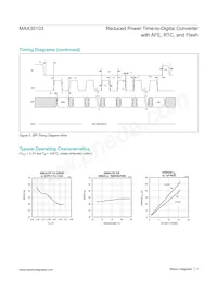 MAX35103EHJ+T Datasheet Page 7