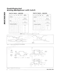 MAX368CWN+T Datasheet Page 4