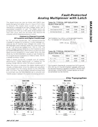 MAX368CWN+T Datasheet Page 11