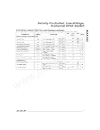 MAX395EAG+T Datasheet Page 3