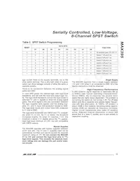 MAX395EAG+T Datasheet Page 15