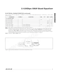 MAX3980UTH+T Datasheet Page 3
