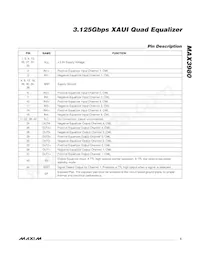 MAX3980UTH+T Datasheet Page 5