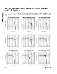 MAX4355ECQ+TD Datasheet Page 14