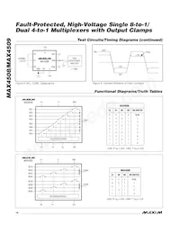 MAX4509CPE Datasheet Page 14