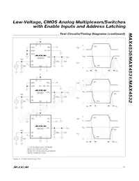 MAX4530CWP+T Datasheet Page 11