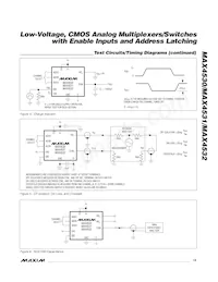 MAX4530CWP+T Datasheet Page 13