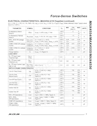 MAX4556ESE+T Datasheet Page 5