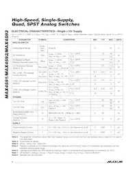 MAX4591CUE+T Datasheet Page 4