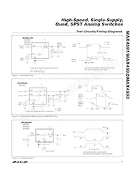 MAX4591CUE+T Datasheet Page 7