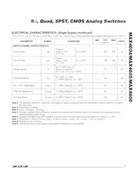 MAX4606ESE+T Datasheet Page 5