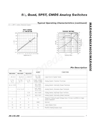 MAX4606ESE+T Datasheet Page 7