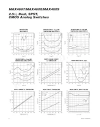 MAX4609ESE+T Datasheet Page 6