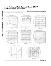 MAX4615CSD+ Datasheet Pagina 6