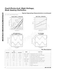 MAX4632ESE-T Datasheet Page 8