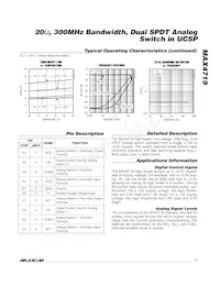 MAX4719EUB+T Datenblatt Seite 7