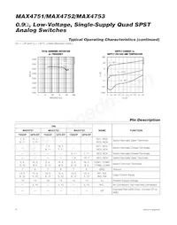 MAX4751EUD+TG35 Datasheet Page 6