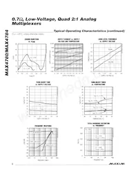 MAX4784EUE+T Datasheet Page 6
