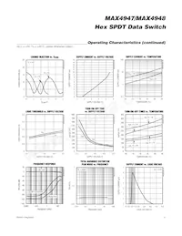 MAX4947ETG+T Datenblatt Seite 5