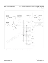 MAX4968BEXB+T Datasheet Page 15