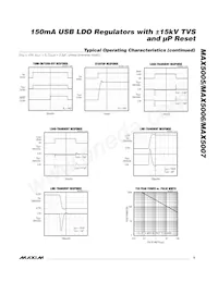 MAX5006ACUB+T Datasheet Page 5
