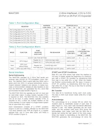 MAX7300ATI+T Datenblatt Seite 7