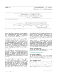 MAX7300ATI+T Datasheet Page 11